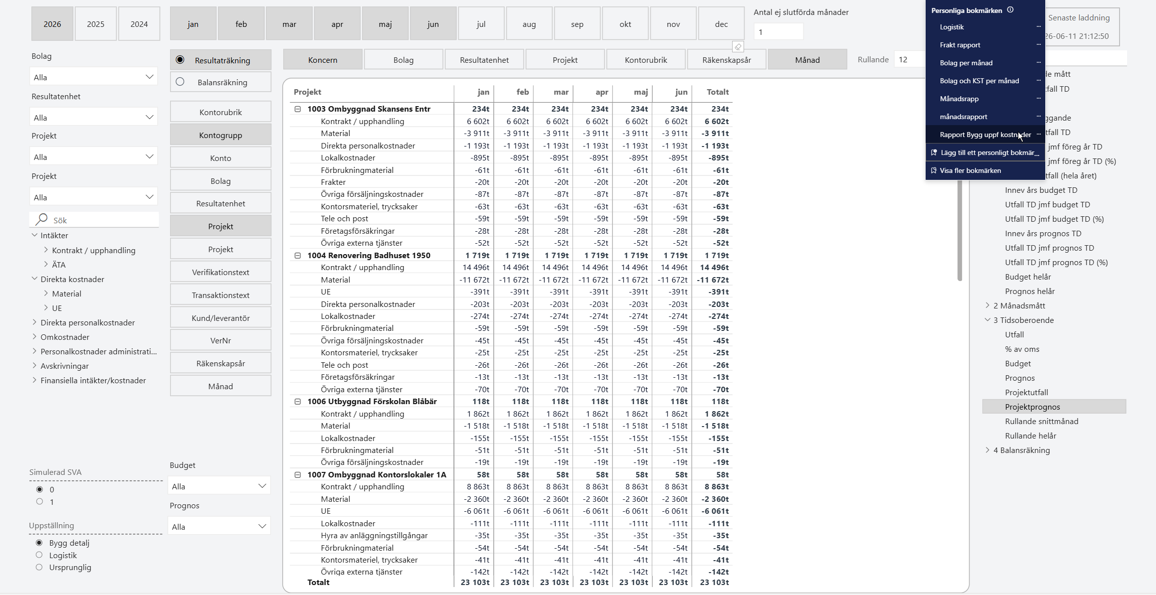 Anpassade rapporter i Verksamhetskoll